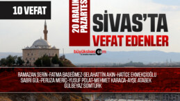 Sivas Aramızdan Ayrılanlar – Sivas’ta Ölenler -20 Aralık 2022