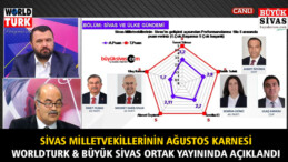 Sivas Milletvekilleri için Sivaslılar Ağustos Anketinde Ne Dedi?