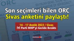 Son seçimleri bilen ORC Sivas anketini paylaştı! Cumhur eriyor