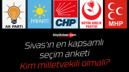 Sivas’ın en kapsamlı seçim anketi başladı! Hemen oy verin