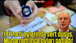 İYİ Parti oylarında sert düşüş Muharrem İnce oyları patladı!