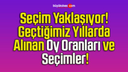 Seçim Yaklaşıyor! Geçtiğimiz Yıllarda Alınan Oy Oranları ve Seçimler!