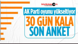 Seçime 30 gün kala AK Parti’nin oyu arttı!