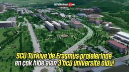 SCÜ Türkiye’de Erasmus projelerinde en çok hibe alan 3’ncü üniversite oldu!