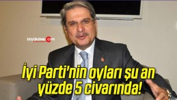 İyi Parti’nin oyları şu an yüzde 5 civarında!