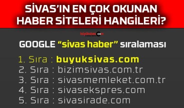 Sivas’ın en çok okunan “internet haber sitesi” sıralaması
