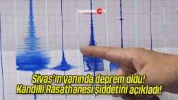 Sivas’ın yanında deprem oldu! Kandilli Rasathanesi şiddetini açıkladı!