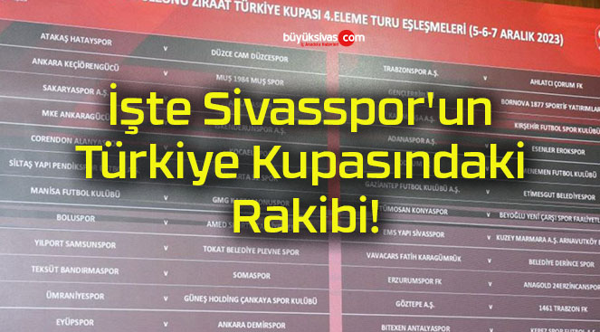 İşte Sivasspor’un Türkiye Kupasındaki Rakibi!