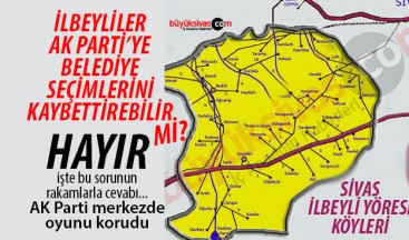 İlbeyliler Sivas’ta AK Parti’ye Belediye Seçimlerini Kaybettirebilir mi? İşte Size Rakamlar