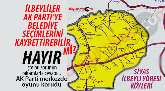 İlbeyliler Sivas’ta AK Parti’ye Belediye Seçimlerini Kaybettirebilir mi? İşte Size Rakamlar