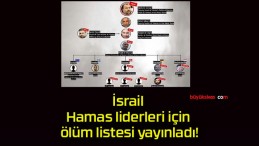 İsrail Hamas liderleri için ölüm listesi yayınladı!