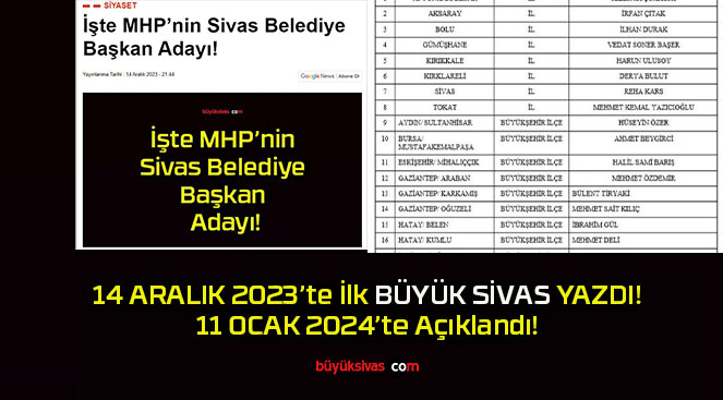 Büyük Sivas Yazdıysa İlk Sizin Haberiniz Olur!