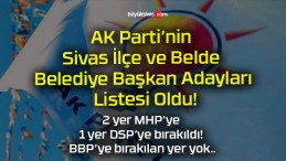 AK Parti’nin Sivas İlçe ve Belde Belediye Başkan Adayları Listesi!