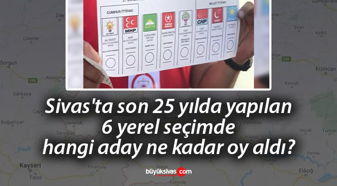 Sivas’ta son 25 yılda yapılan 6 yerel seçimde hangi aday ne kadar oy aldı?