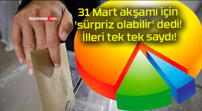 saydıs