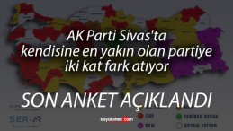 AK Parti Sivas’ta kendisine en yakın olan partiye iki kat fark atıyor