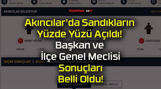 Akıncılar’da Sandıkların Yüzde Yüzü Açıldı! Başkan ve İlçe Genel Meclisi Sonuçları Belli Oldu!