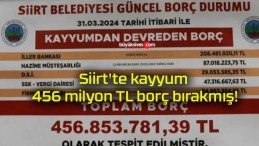 Siirt’te kayyum 456 milyon TL borç bırakmış!