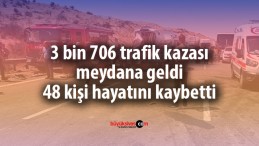 6 günde 3 bin 706 trafik kazası meydana geldi!