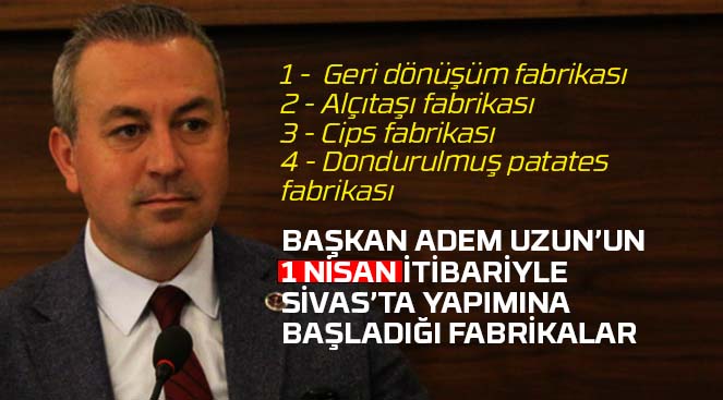 Sivas Belediye Başkanı Adem Uzun Sivas’a 4 fabrika birden yapacak