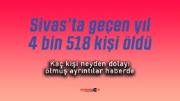 Sivas’ta geçen yıl 4 bin 518 kişi öldü! İşte ölüm gerekçeleri