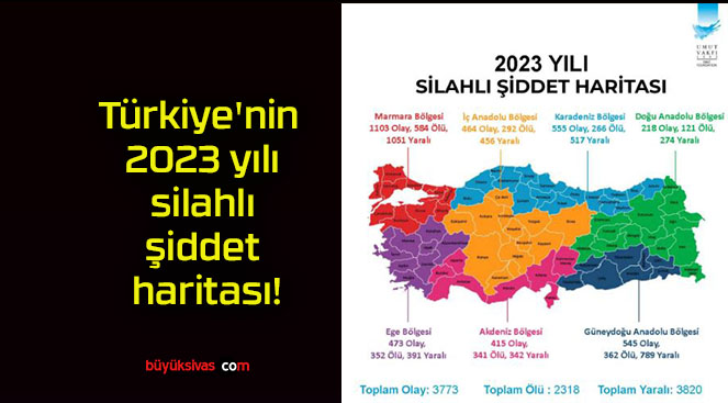 Türkiye’nin 2023 yılı silahlı şiddet haritası!