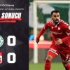 Trendyol Süper Lig: Konyaspor: 0 – Sivasspor: 0 (Maç Sonucu)