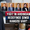 Sivas Belediye Başkanı Adem Uzun’un Yeni Hedefinde Ekipten Kim Var?