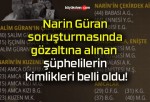 Narin Güran soruşturmasında gözaltına alınan şüphelilerin kimlikleri belli oldu!