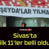 Sivas’ta ilk 11’ler belli oldu!