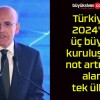 Türkiye 2024’te üç büyük kuruluştan not artırımı alan tek ülke!