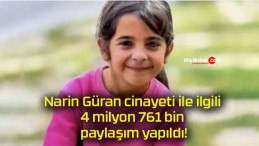 Narin Güran cinayeti ile ilgili 4 milyon 761 bin paylaşım yapıldı!