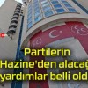 Partilerin Hazine’den alacağı yardımlar belli oldu!