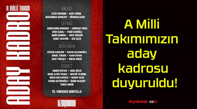 A Milli Takımımızın aday kadrosu duyuruldu!