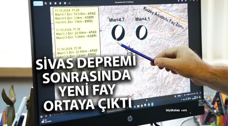 Sivas depremi ortaya yeni bir fay çıkardı! 5 büyüklüğünde deprem…