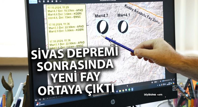 Sivas depremi ortaya yeni bir fay çıkardı! 5 büyüklüğünde deprem…