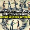 2023 Yılı Kurumlar Vergisi Rekortmenlerinde İmalat Sektörü Geride Kaldı