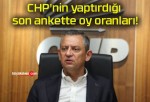 CHP’nin yaptırdığı son ankette oy oranları!