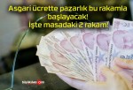 Asgari ücrette pazarlık bu rakamla başlayacak! İşte masadaki 2 rakam!