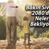 Bakın Sivas’ı 2080’de Neler Bekliyor?