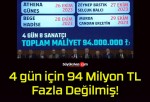 Mansur Yavaş 4 günlük konser programı için 94 milyon lira harcandığını açıkladı!