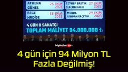 Mansur Yavaş 4 günlük konser programı için 94 milyon lira harcandığını açıkladı!