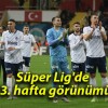 Süper Lig’de 13. hafta görünümü!