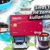 Türkiye Kart Kullanımı Sivas’ta Ne Zaman Başlayacak?