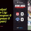 Trendyol Süper Lig: NG Sivasspor: 0 – Kasımpaşa: 0 (İlk yarı)