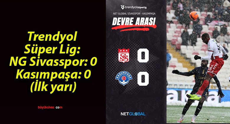 Trendyol Süper Lig: NG Sivasspor: 0 – Kasımpaşa: 0 (İlk yarı)