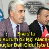 Sivas’ta O Kurum 43 İşçi Alacaktı! Sonuçlar Belli Oldu! İşte Liste…