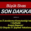 Sivas İl Jandarma Komutanlığı’ndan 1 Haftalık Asayiş Raporu! 102 Olayda 51 Şüpheli Yakalandı!