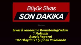 Sivas İl Jandarma Komutanlığı’ndan 1 Haftalık Asayiş Raporu! 102 Olayda 51 Şüpheli Yakalandı!