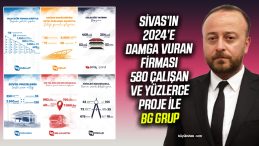 Sivas’ın Gururu BG Grup, Burak Özçoban Yönetiminde 2024’e Damga Vurdu!